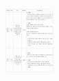 사회복지 공동모금회 23페이지