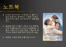 멜로에 대한 조사 연구 44페이지