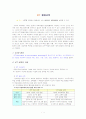 ICT 활용교육의 개념 1페이지