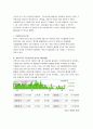 WIPI 표준화와 이익집단 4페이지