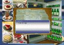 자기와 회사 발전을 위한 성공적인 인간관계 10페이지