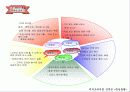 충성클럽 3페이지