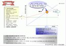 충성클럽 6페이지