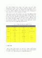 성역할 사회화와 성고정관념 5페이지