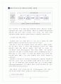 MBO 운영상의 문제점과 개선방안 15페이지
