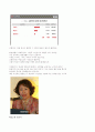 신데렐라 컴플렉스 6페이지