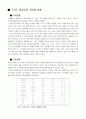 그리드컴퓨팅(Grid Computing) 9페이지