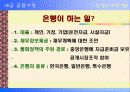 예금 금융기관과 비예금 금융기관 8페이지