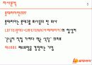 롯데리아 마케팅 기획서 5페이지