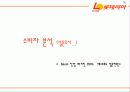 롯데리아 마케팅 기획서 16페이지