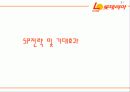 롯데리아 마케팅 기획서 31페이지