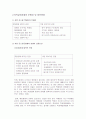 국내 백화점 및 유통업계현황(롯데 백화점,대구 백화점) 71페이지