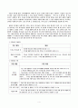 크리스천으로서의 투자 4페이지