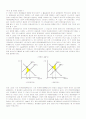 환경정책 5페이지