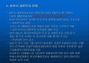 한국과일본의 투자현황비교 분석 15페이지