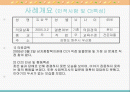 알콜중독이란?(중독 사례 및 행위결과) 2페이지
