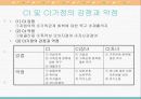 알콜중독이란?(중독 사례 및 행위결과) 10페이지