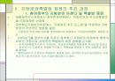 정부입법 추진 사례 4페이지