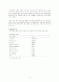 흑점이 지구에 미치는 영향 2페이지