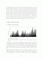 흑점이 지구에 미치는 영향 12페이지