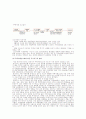 2004년 부동산주요정책 10페이지