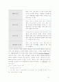 영국의 사례를 통한 우리나라 리테일 마켓과의 비교와 발전방향 제시 12페이지