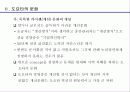 도요타의 경영사례 7페이지