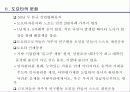 도요타의 경영사례 10페이지