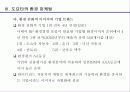 도요타의 경영사례 13페이지
