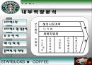 스타벅스 성공요인 6페이지