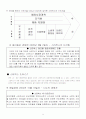 스타벅스 분석자료 9페이지
