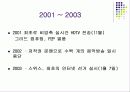 컴퓨터 범죄와 인터넷이란 무엇인가 16페이지