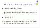 컴퓨터 범죄와 인터넷이란 무엇인가 20페이지