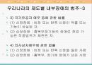 발달장애와 내부장애(심장장애,신장장애)의 직업재활 47페이지