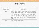 발달장애와 내부장애(심장장애,신장장애)의 직업재활 62페이지