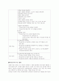 민속놀이 투호 10페이지