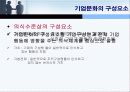 기업문화 발표 파워포인트 5페이지