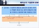 기업문화 발표 파워포인트 8페이지