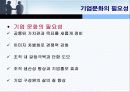 기업문화 발표 파워포인트 12페이지