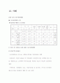 지구단위계획 21페이지