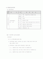 지구단위계획 23페이지