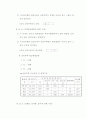 지구단위계획 24페이지