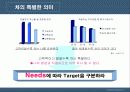 현대자동차 마케팅 포럼 소나타 8페이지
