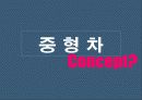 현대자동차 마케팅 포럼 소나타 12페이지