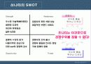현대자동차 마케팅 포럼 소나타 16페이지