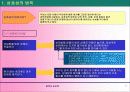 설득의심리학_로버트차알디니 5페이지