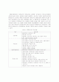 사회복지법인 회계제도에 관한 연구 35페이지