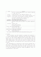 사회복지법인 회계제도에 관한 연구 36페이지