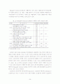 관광지이미지의형성에관한연구 44페이지