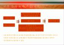 The Goal을 읽고 8페이지